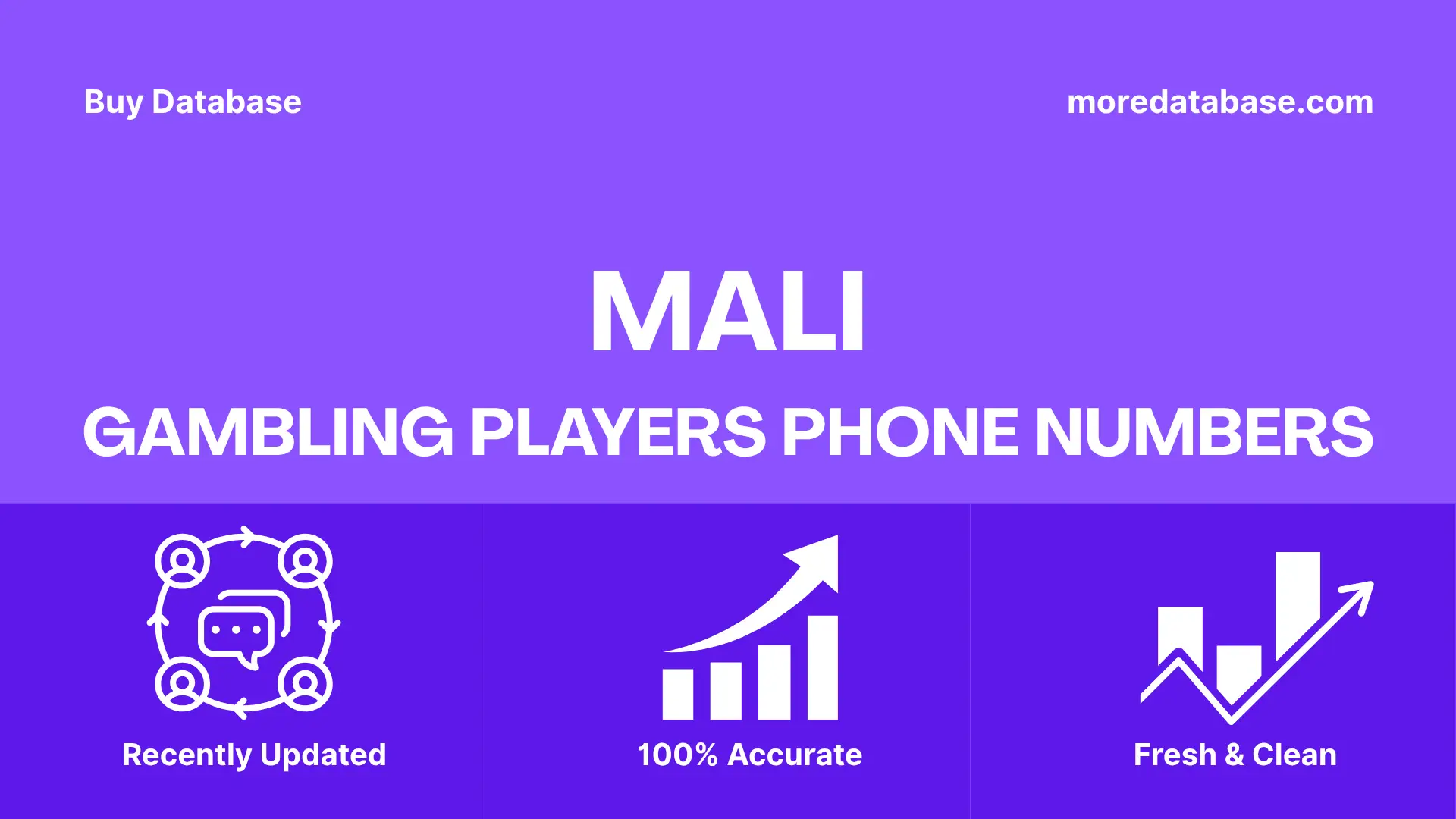 Mali Gambling Players Phone Numbers